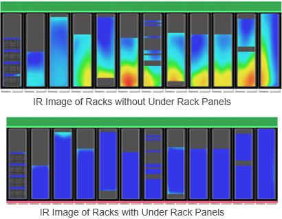 CFD Analysis of Under Rack Gaps