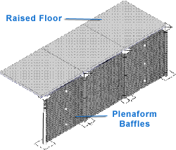 Plenaform Baffles