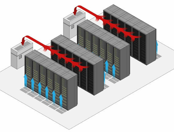 Data Center Airflow