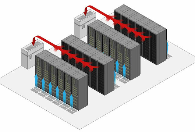 Data Center Airflow